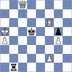 Chahin Godoy - Yurovskich (Chess.com INT, 2025)