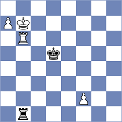 Rios del Moral - Fernandez Blazquez (Madrid, 2008)