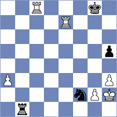 Remizov - Mieszke (Chess.com INT, 2018)