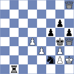 Unver - Estrada Nieto (chess.com INT, 2025)