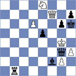 Khamidov - Czernek (Warsaw POL, 2022)