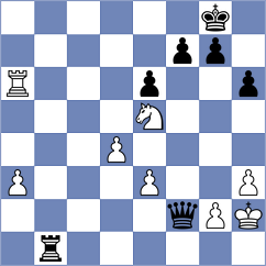 Rodriguez Weber - Garcia Dorado (lichess.org INT, 2022)