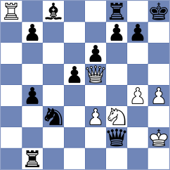 Rodriguez Garcia - Gonzalez Fernandez (Spain, 1997)