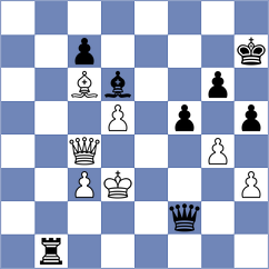 Csonka - Maghsoodloo (Chess.com INT, 2020)
