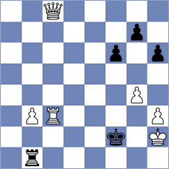 Danielyan - Seder (chess.com INT, 2024)