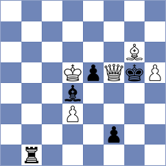 Shapiro - Alfaro (chess.com INT, 2023)