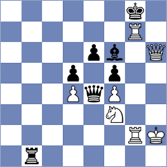 Azadaliyev - Goldin (chess.com INT, 2025)