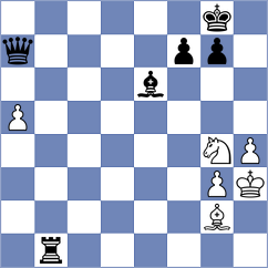 Zong - Nagare Kaivalya Sandip (chess.com INT, 2025)