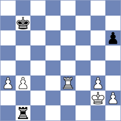 Paravyan - Eljanov (chess.com INT, 2025)