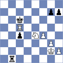 Rodriguez Lopez - Muniz Rodriguez (Nava, 2001)