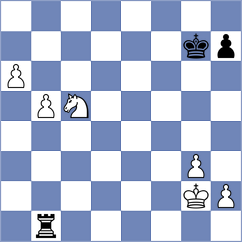 Dragnev - Santos Latasa (Pasching AUT, 2025)