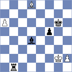 Kharatyan - Drygalov (Chess.com INT, 2020)