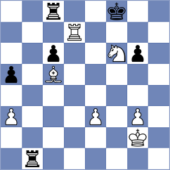 Kovalev - Yang Kaiqi (chess.com INT, 2024)