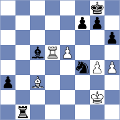 Levitan - Rodchenkov (chess.com INT, 2023)