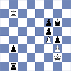 Haug - Hacker (chess.com INT, 2025)