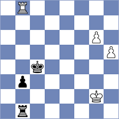 Miserendino - Logozar (chess.com INT, 2025)