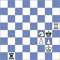 Nikologorskiy - Musovic (chess.com INT, 2021)