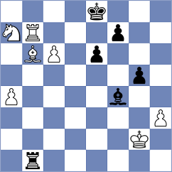 Ivannikov - Koshulyan (chess.com INT, 2025)