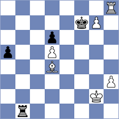 Curtis - Lopez Gracia (chess.com INT, 2022)