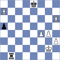 Wulff - Ullrich (Playchess.com INT, 2020)