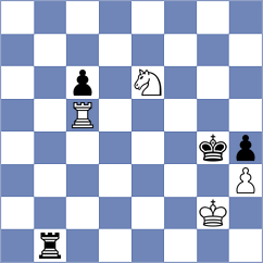 Svane - Bordi (chess.com INT, 2022)