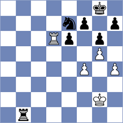 Katz - Bjerre (chess.com INT, 2025)