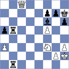 Winkels - Van Baar (chess.com INT, 2025)