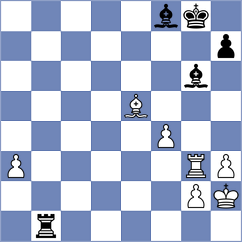 Vogel - Sychev (chess.com INT, 2024)
