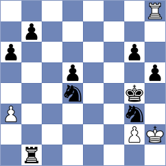 Sivuk - Logvinenko (Kiev, 2003)