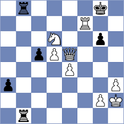 Golubovic - Danielyan (chess.com INT, 2024)