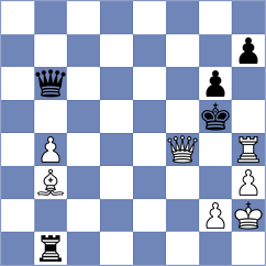 Kozakov - Haukenfrers (chess.com INT, 2023)