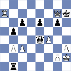 Fikiet - Phillips (chess.com INT, 2025)