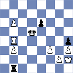 Faizrakhmanov - Vivas Zamora (chess.com INT, 2021)