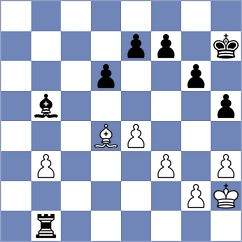 Cando Tulcan - Ubilluz Pena (Chess.com INT, 2020)