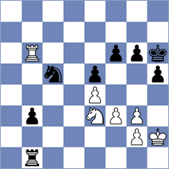 Girish - Arjun (chess.com INT, 2022)