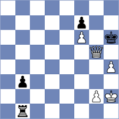 Fogo Esquivel - Savitha (chess.com INT, 2025)