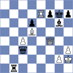 Kobo - Gyurjinyan (chess.com INT, 2025)