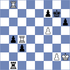 Laxman - Daksh Goyal (Jharkhand IND, 2025)