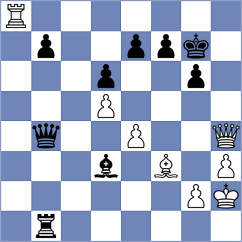 Caldentey Ayas - Najar Arrieta (Sitges ESP, 2022)