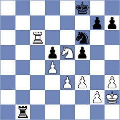 Hamedi Nia - Ardila (chess.com INT, 2024)