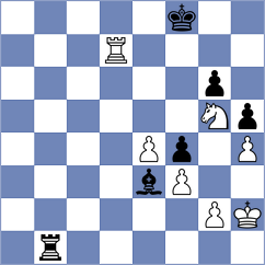 Svane - Le Tuan Minh (chess.com INT, 2025)