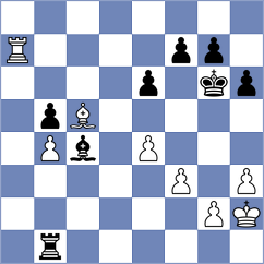 Ramadoss - Prilleltensky (chess.com INT, 2024)
