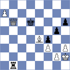 Opalic - Podgaets (Playchess.com INT, 2004)