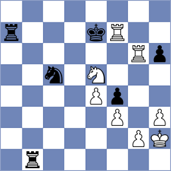 Savitha - Idani (chess.com INT, 2025)