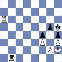 Jitea - Hoanca (Chess.com INT, 2020)