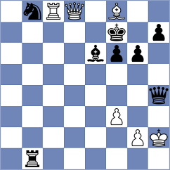 Ordonez - Petkovic (Chess.com INT, 2021)