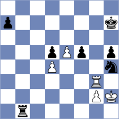 Goldin - Yanev (chess.com INT, 2024)