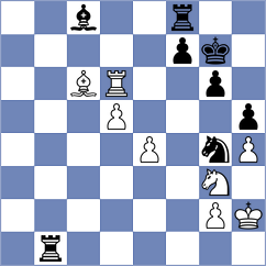 Yushko - Legenia (chess.com INT, 2023)