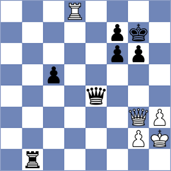 Da Matta - Chinchilla (chess.com INT, 2025)