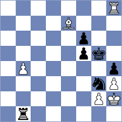 Radivojevic - Navarro Lopez Menchero (Chess.com INT, 2018)